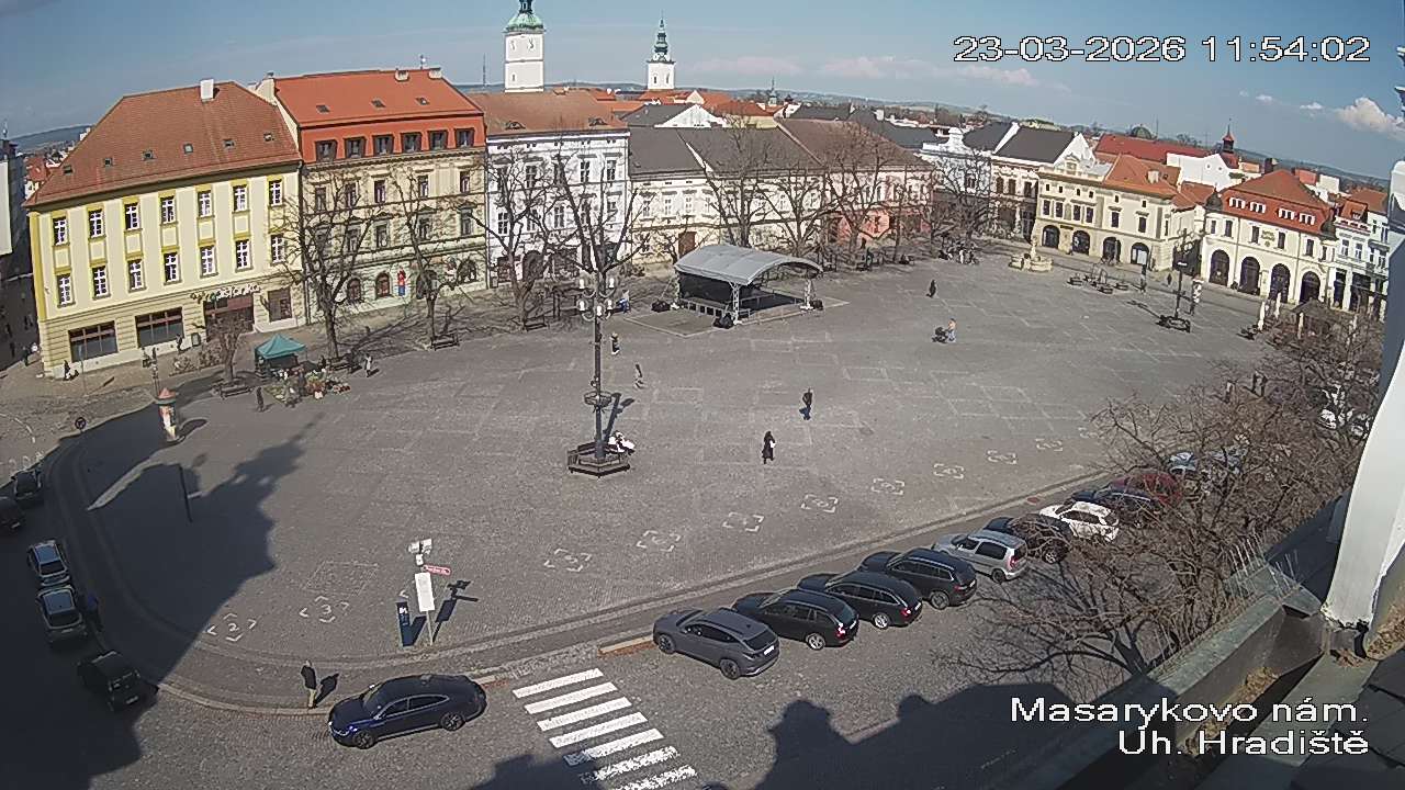 Webcam - Uherské Hradiště