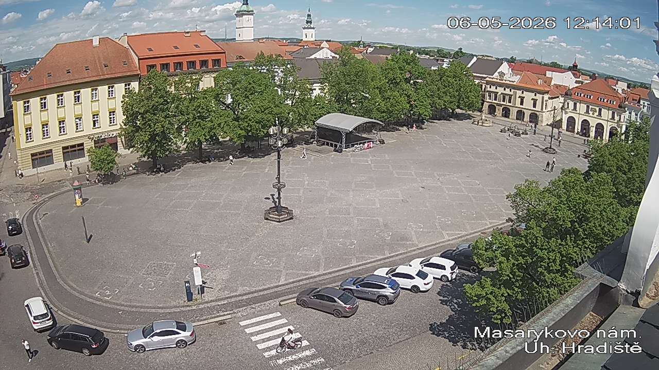 Kamera na żywo - Uherske Hradiste